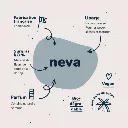 SL-NEVA-100G | Neva Savon à Froid Peaux Sensibles 3.webp