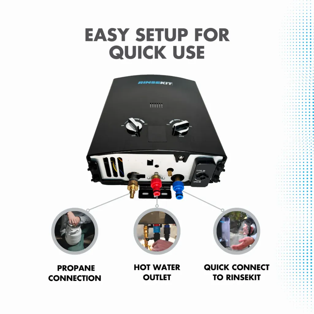 RK-PACK-CUBE-HYPER | Pack Rinsekit Cube 15L + Hyper Heater 2.0 Propane - Rinsekit 9.webp