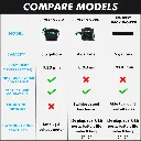 RK-PACK-CUBE-HYPER | Pack Rinsekit Cube 15L + Hyper Heater 2.0 Propane - Rinsekit 6.webp