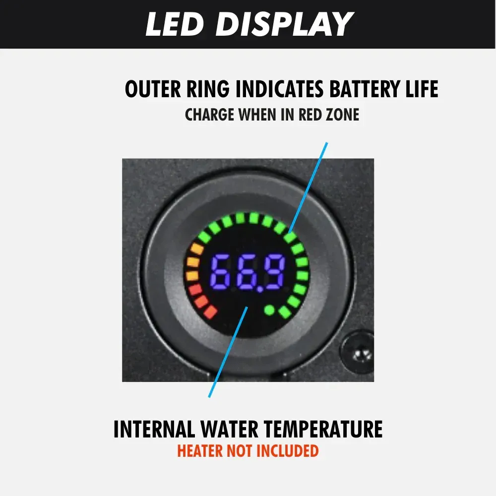 RK-PACK-CUBE-HYPER | Pack Rinsekit Cube 15L + Hyper Heater 2.0 Propane - Rinsekit 4.webp