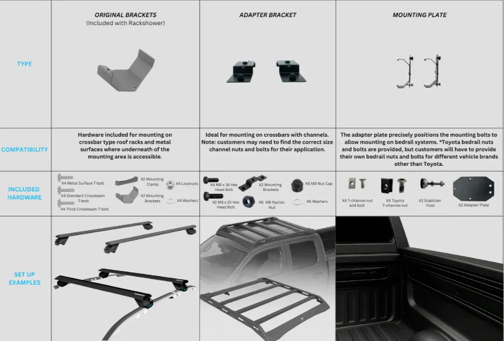 RINSEKIT 19 L RACK SHOWER RKRACK.webp