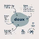 Doux Savon à Froid Toute la Famille (100g)