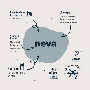 Neva Savon à Froid Peaux Sensibles (100g) – Sloé Nature